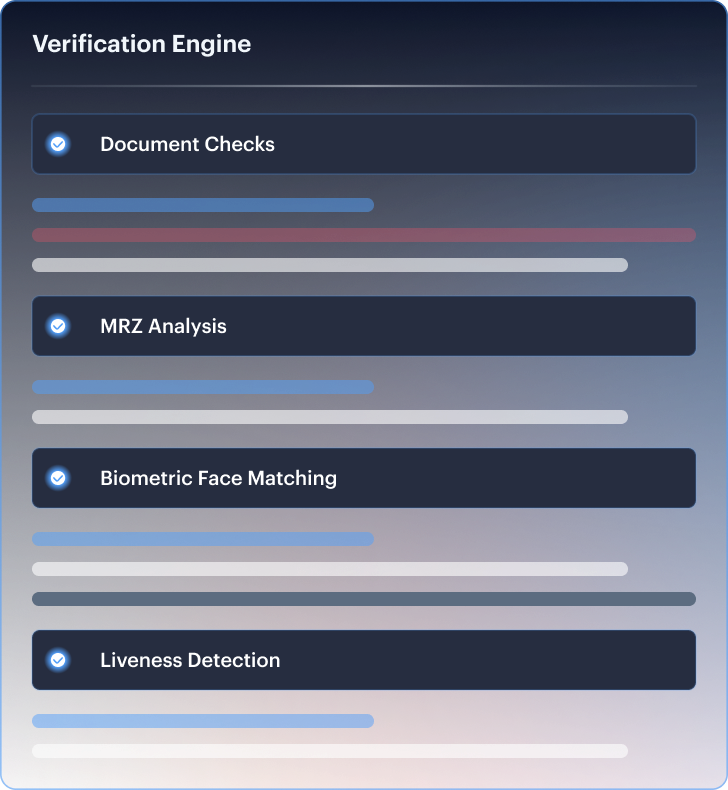 Privacy architecture mockup — on-device biometric processing with GDPR/EDPB alignment.