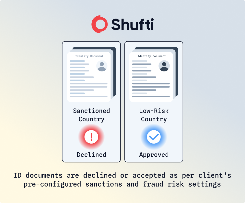 Prevent deepfake attacks