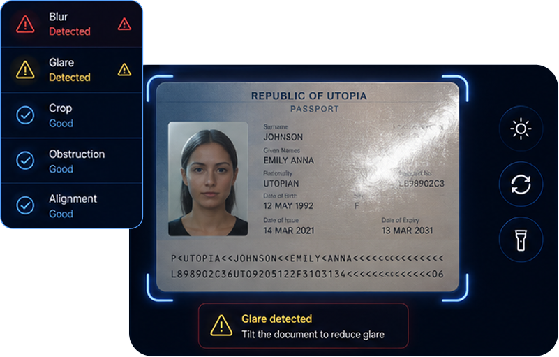 Multi-mode waterfall mockup — connected verification steps with auto-escalation.