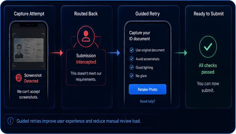 Privacy architecture mockup — on-device biometric processing with GDPR/EDPB alignment.
