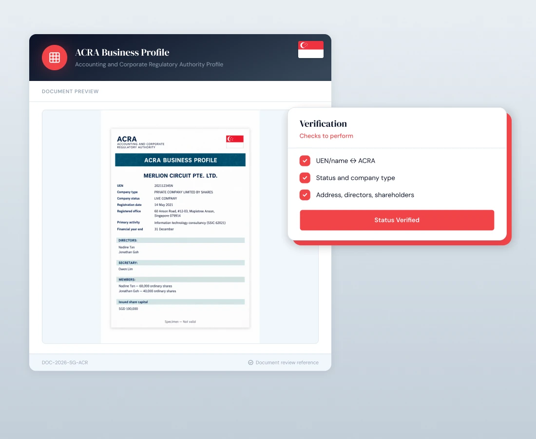 ACRA Business Profile