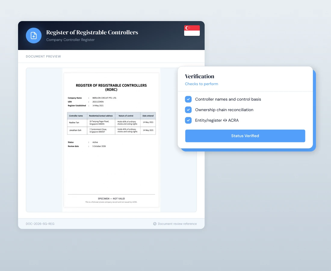 Register of Registrable Controllers