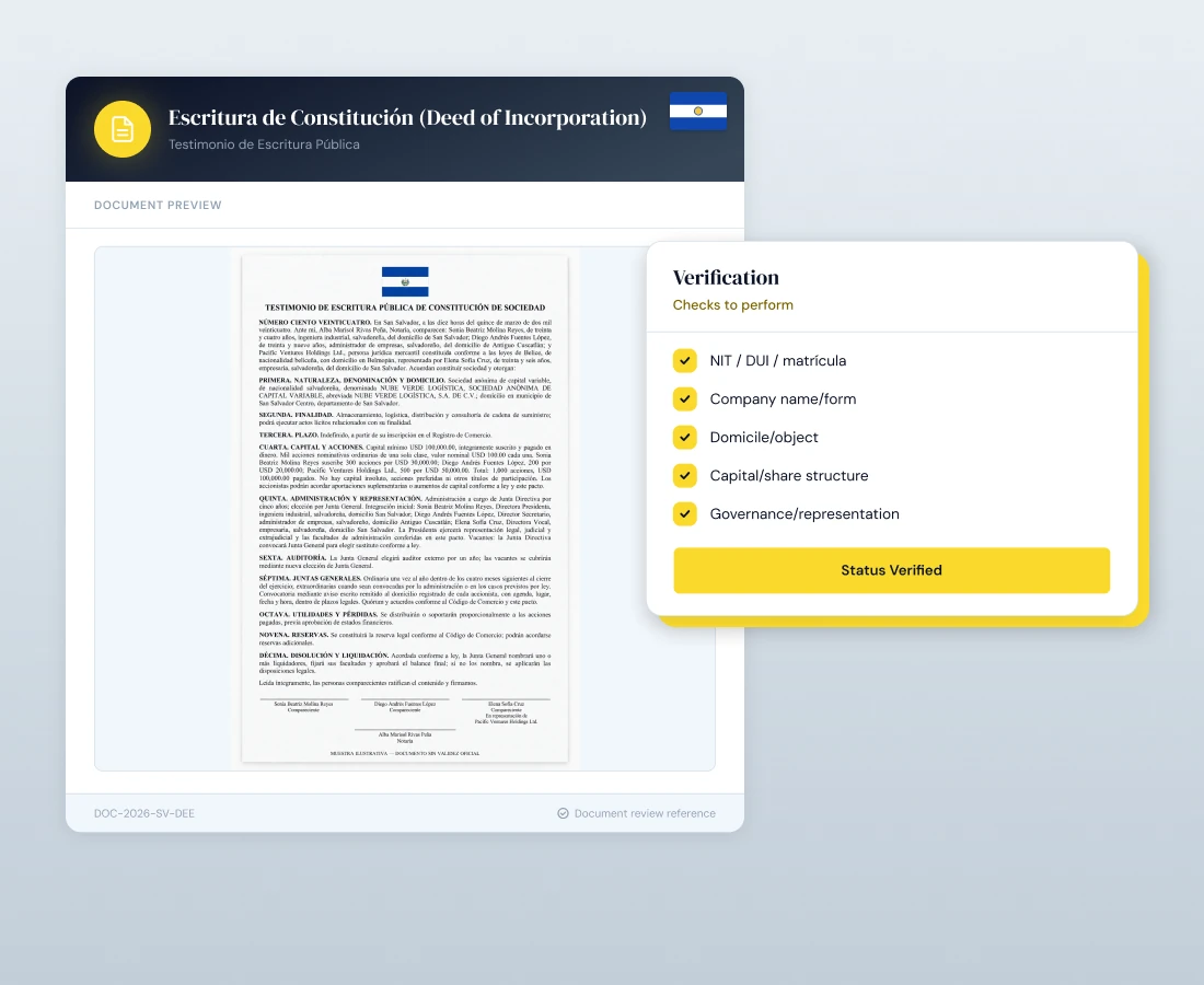 Escritura de Constitución (Deed of Incorporation)