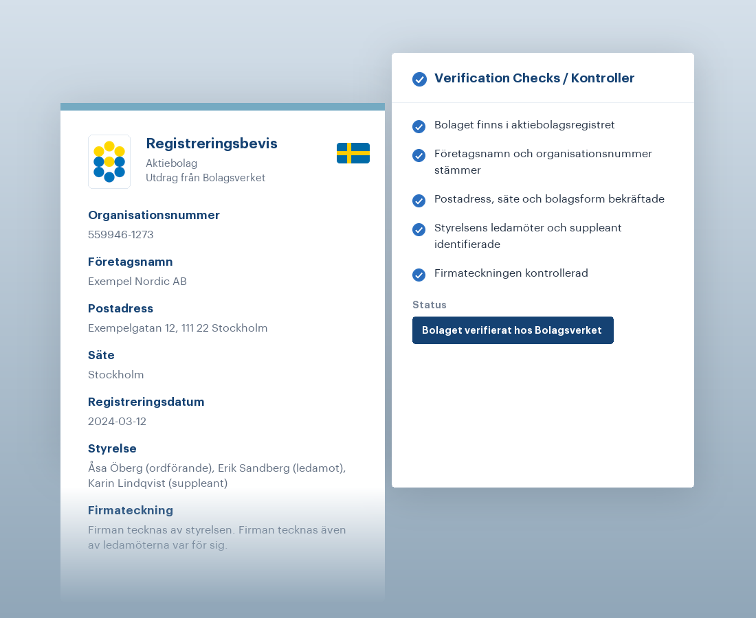 Certificate of Registration (Registreringsbevis)