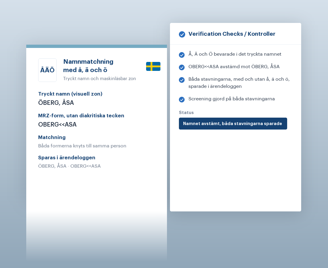Swedish Latin-Script Document Handling