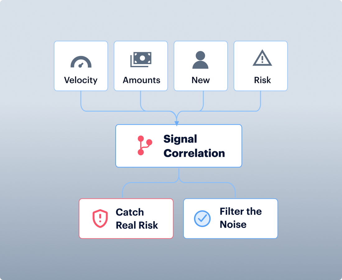 On-Premise and Sovereign Deployment