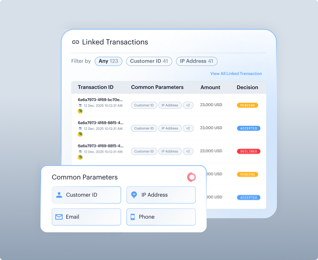 Session metadata captured automatically