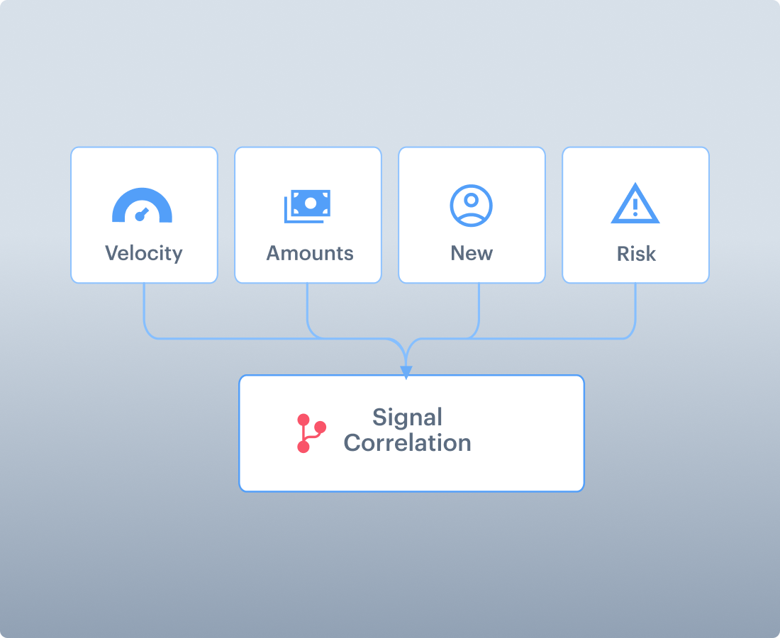 On-Premise and Sovereign Deployment