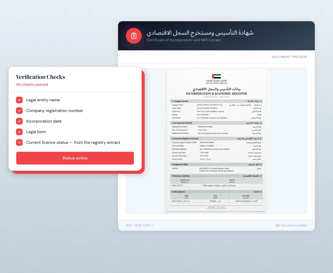 Certificate of Incorporation and National Economic Register Extract
