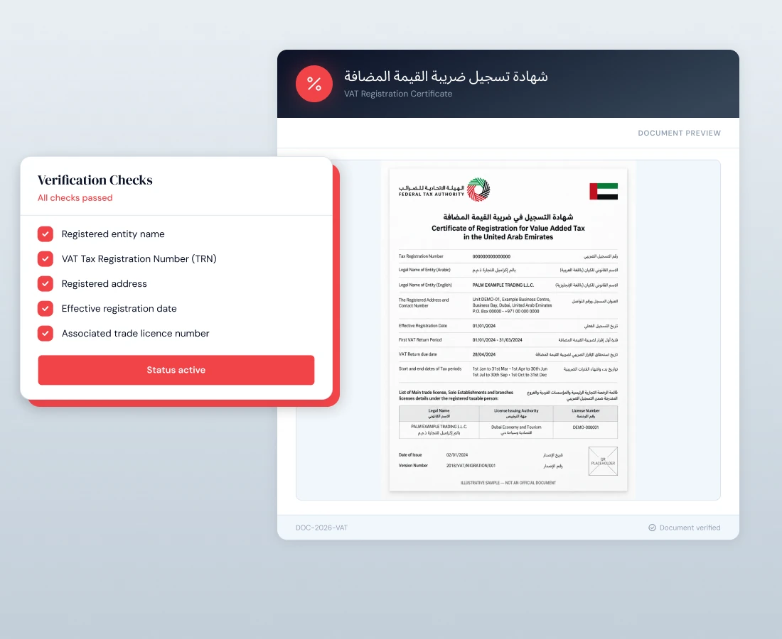 VAT Registration Certificate