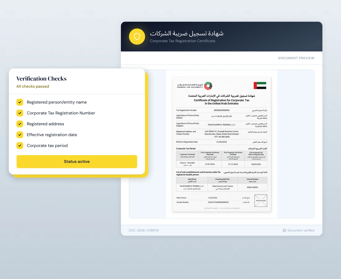 Corporate Tax Registration Certificate