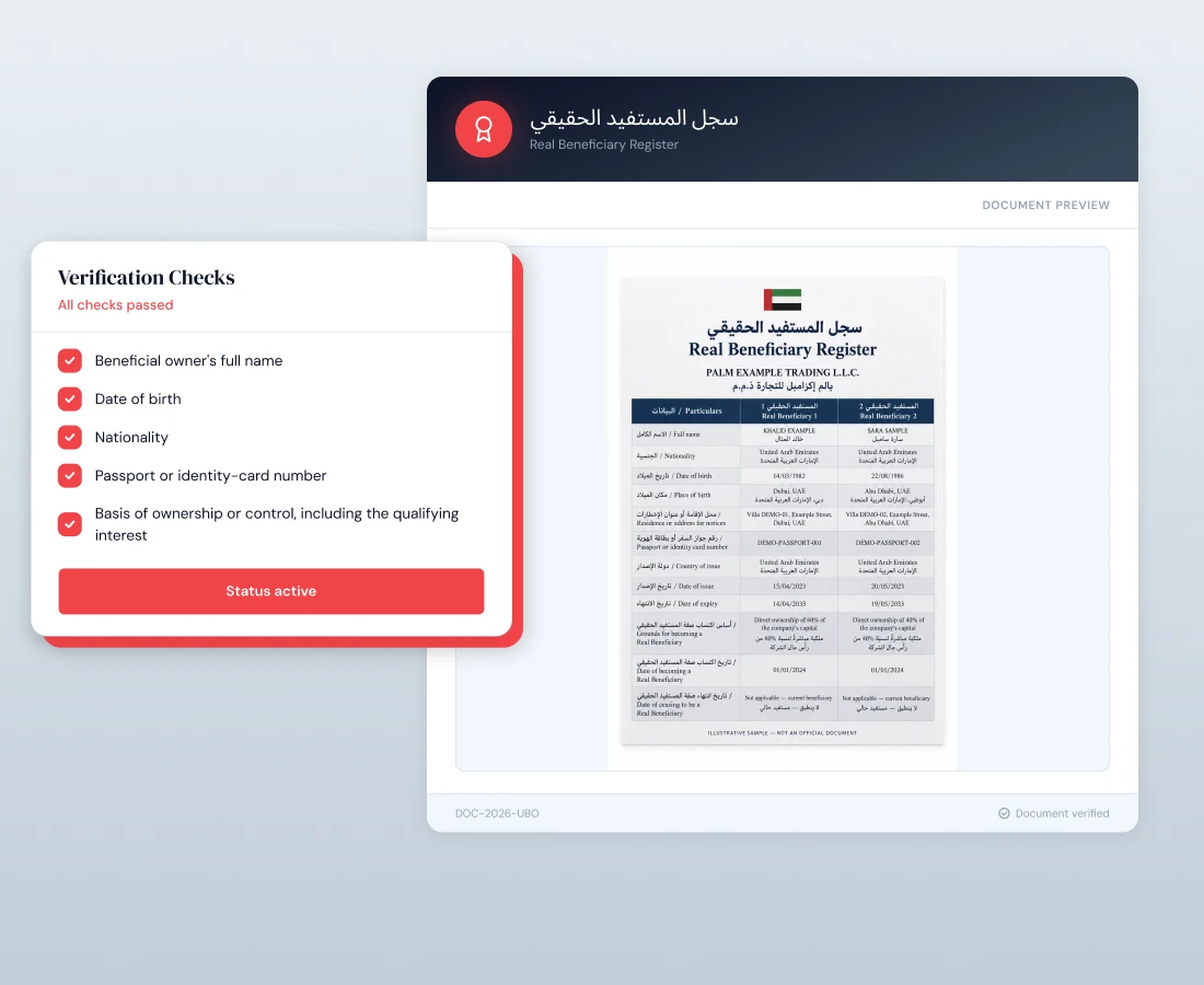 Real Beneficiary Register