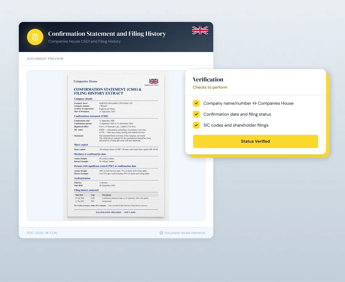Confirmation Statement and Filing History