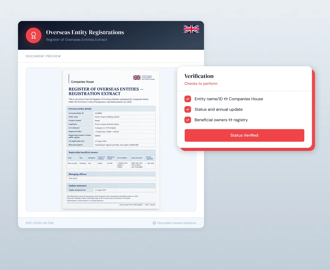 Overseas Entity Registrations