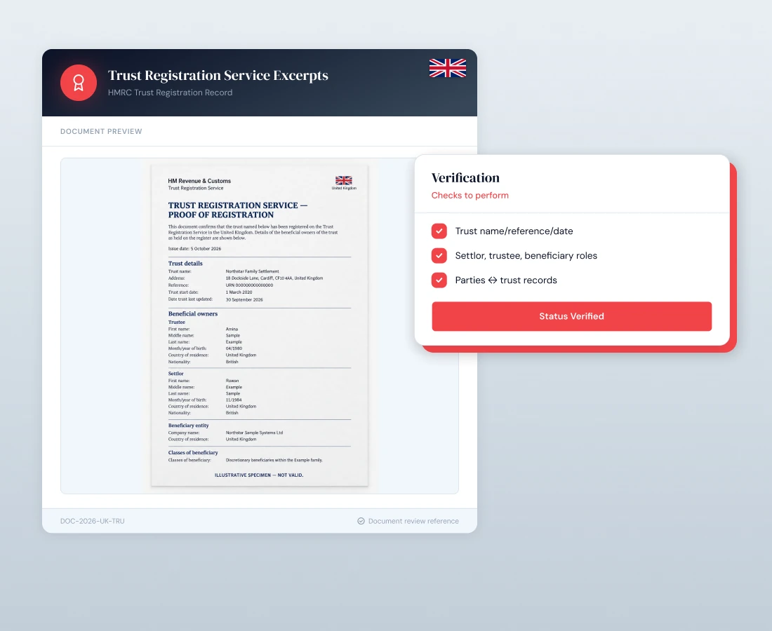 Trust Registration Service Excerpts