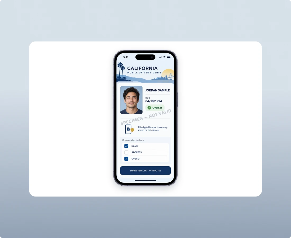 Mobile Driver's License (mDL)