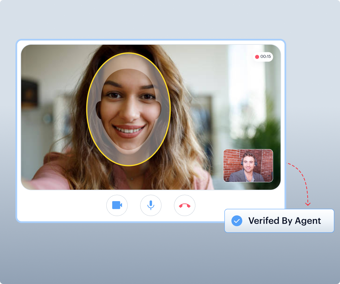 Face Verification - Videoident