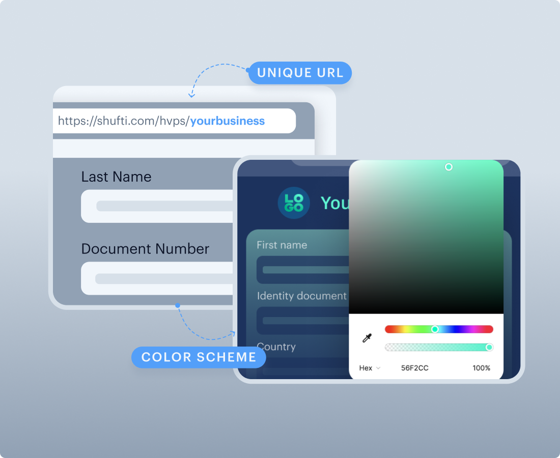 Brandable Experience - Videoident