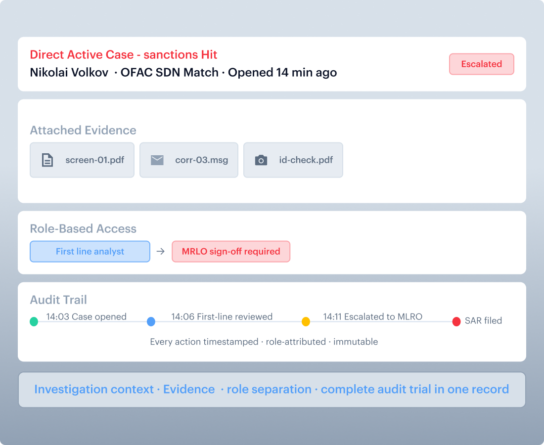 Powerful RESTful API