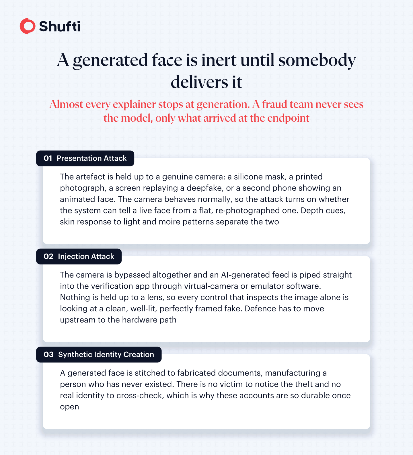 n-img-what-is-deepfake--infographic-2