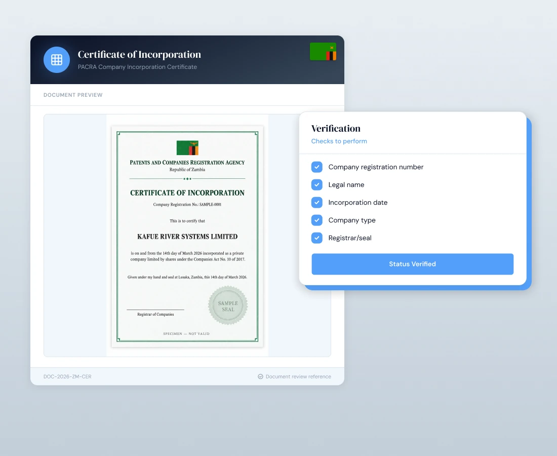 Certificate of Incorporation and Certificate of Share Capital