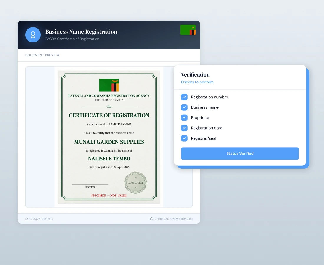 Business Name Certificate