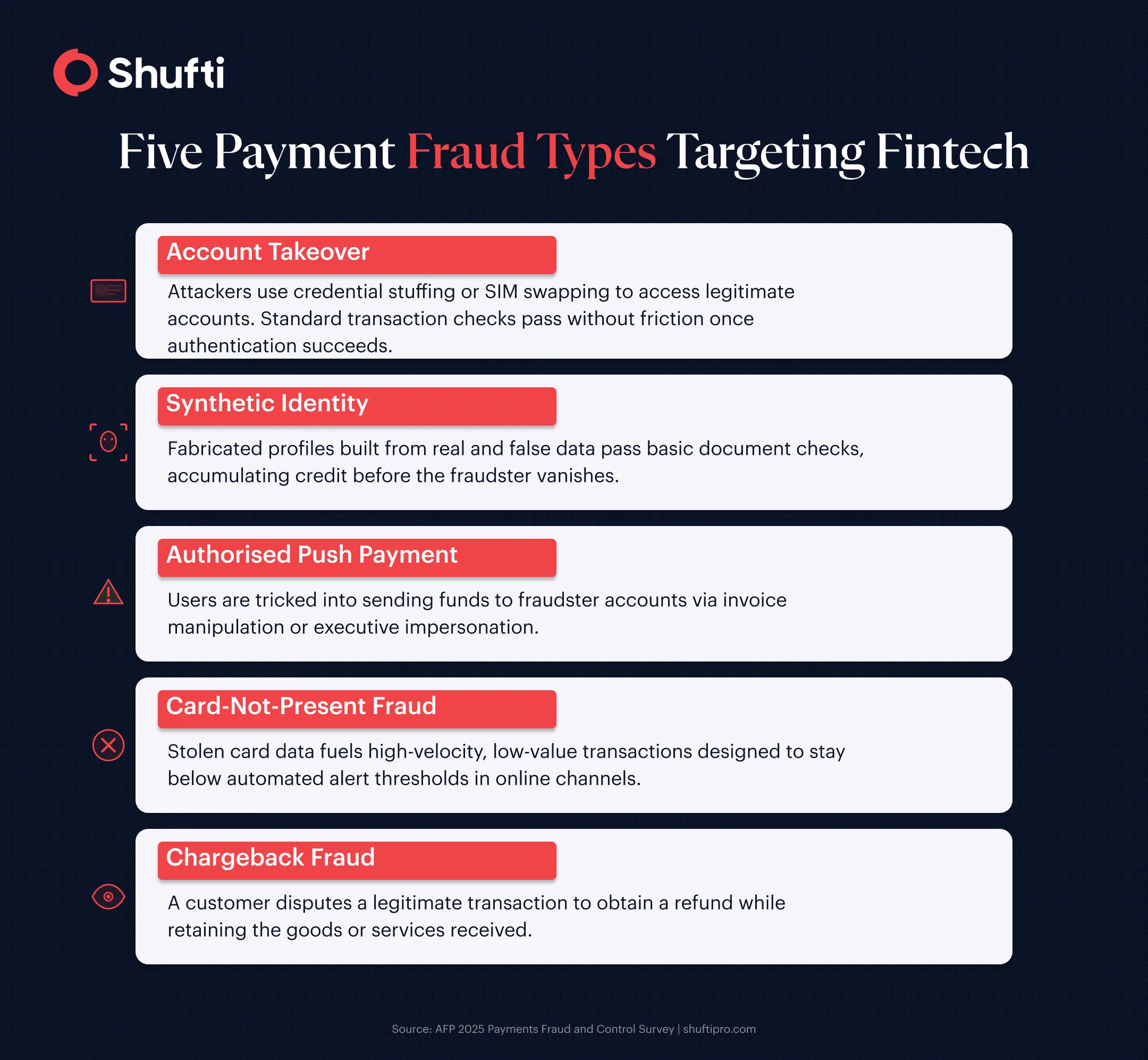 n-img1-Infographic — Five Payment Fraud Types — payment-fraud-detection-fintech