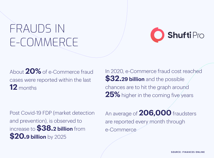 n-info-fraud