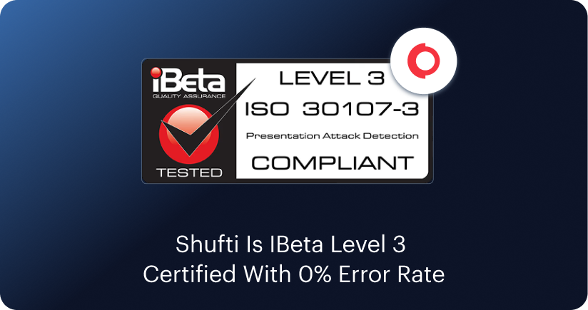 Shufti is iBeta Level 3 certified with 0% Error Rate