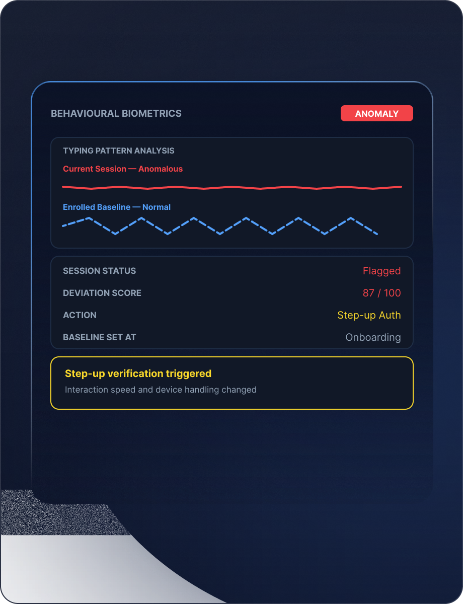 Behavioral Biometrics mockup