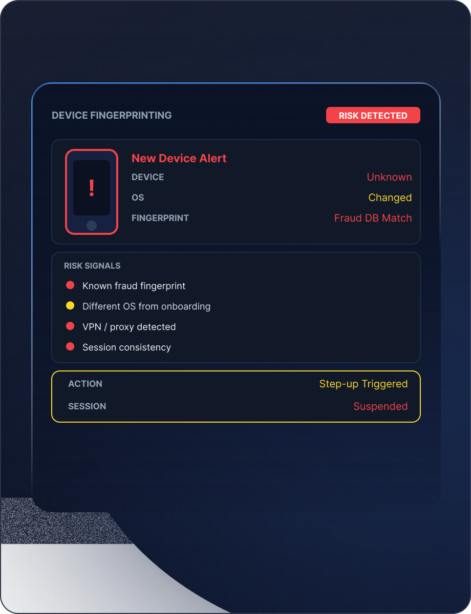 Device Fingerprinting mockup