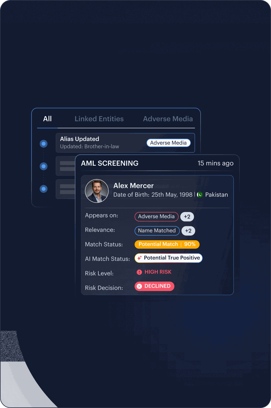 AML Screening monitoring interface