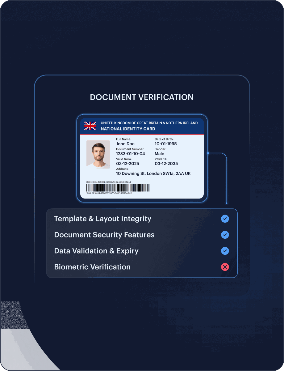 Document Verification monitoring interface