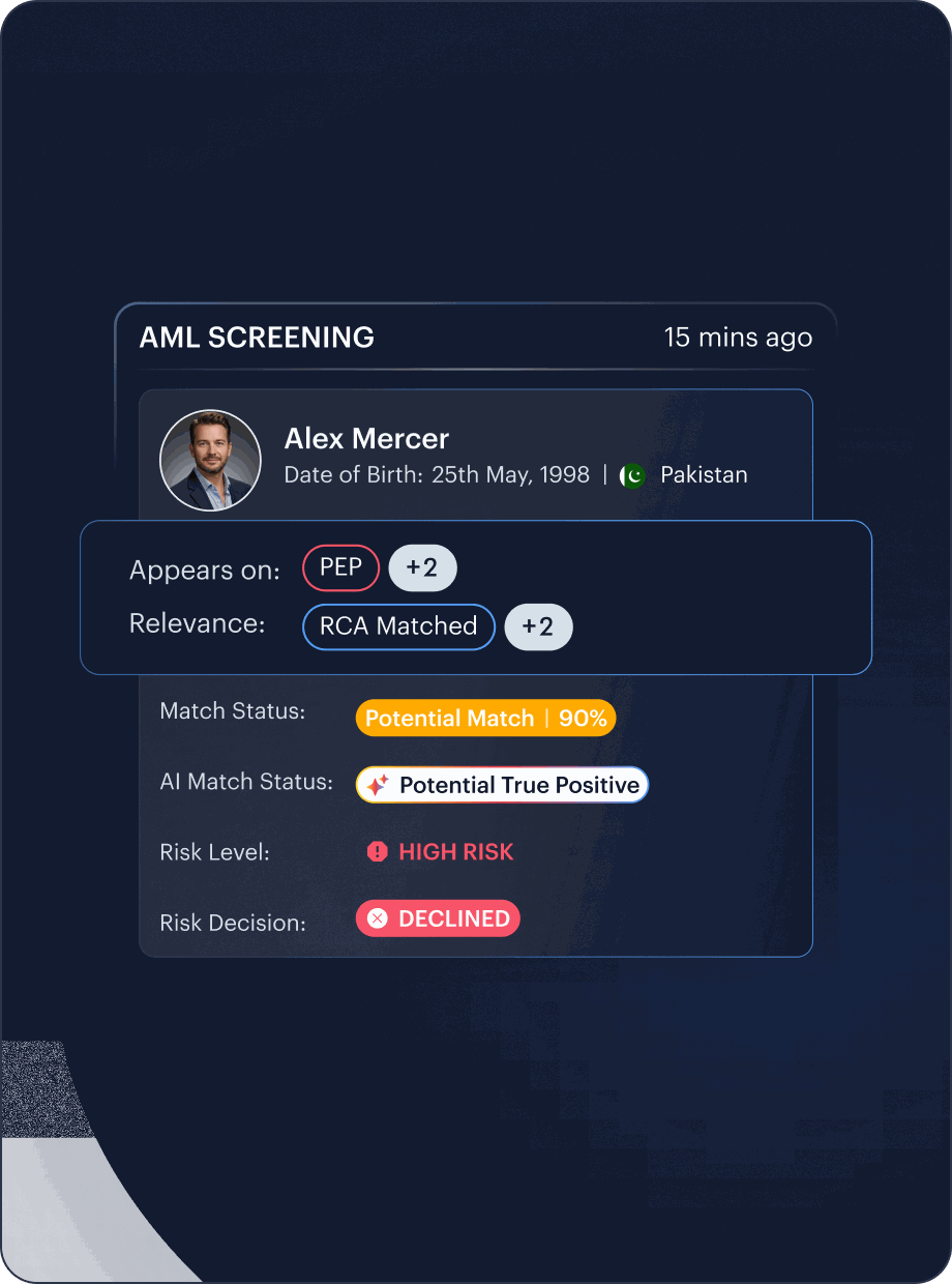 PEP & RCA monitoring interface