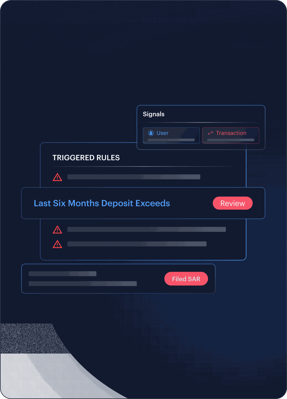 Transaction Trust Monitoring monitoring interface