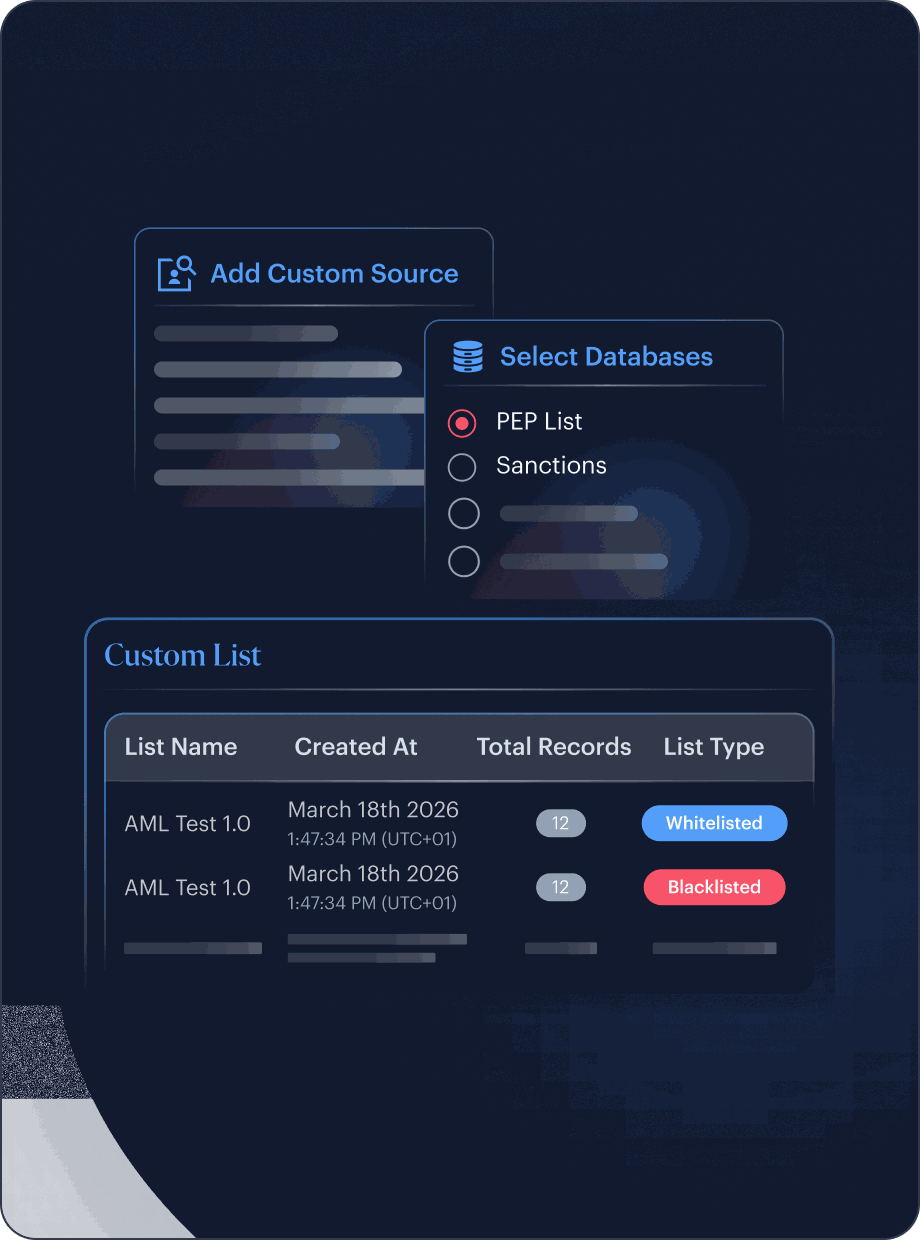 Watchlist monitoring interface