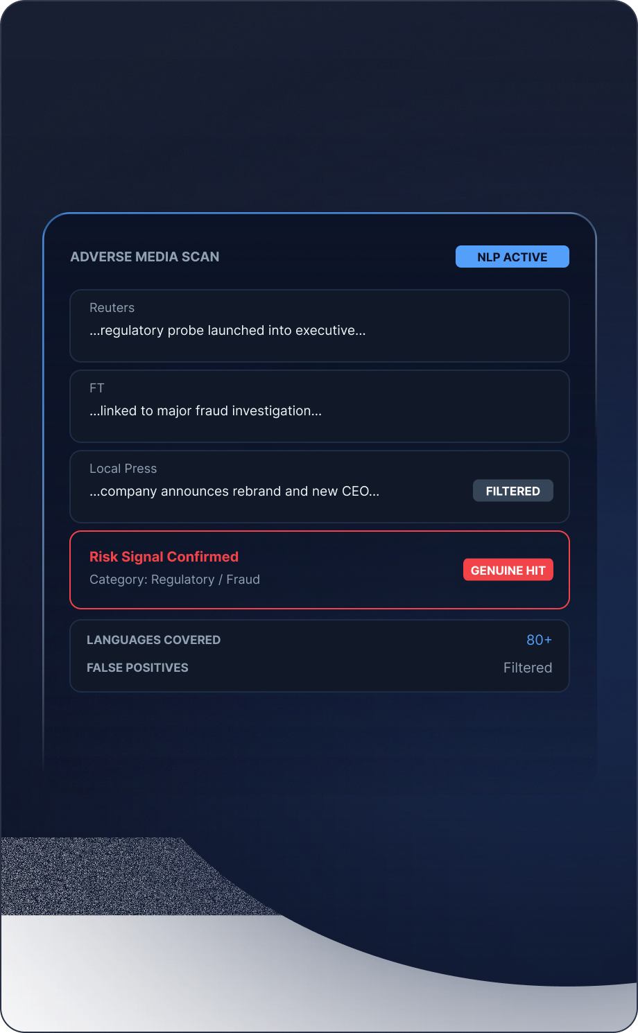 Adverse Media mockup