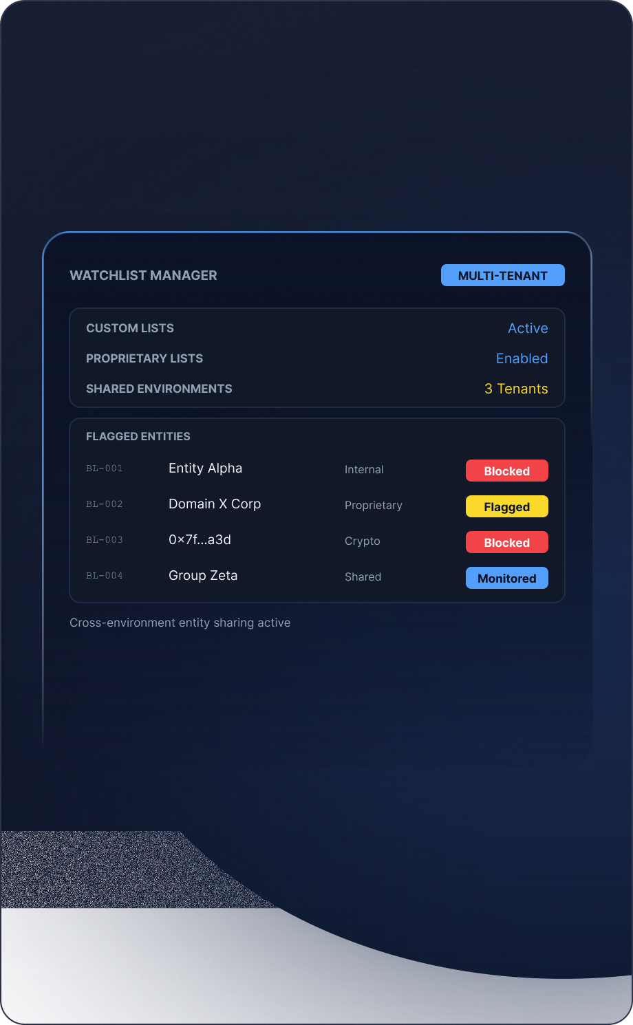 Watchlist mockup