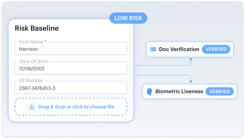 Ongoing monitoring step 1: user risk baseline set at onboarding