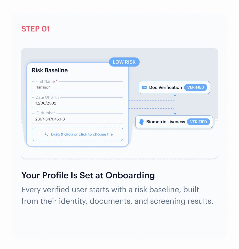 Your Profile Is Set at Onboarding — step 1