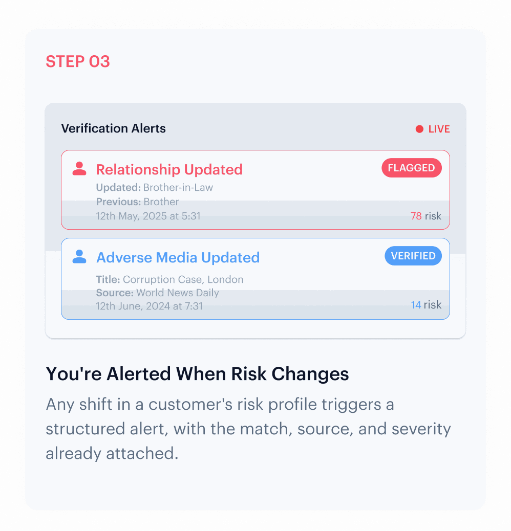 You're Alerted When Risk Changes — step 3