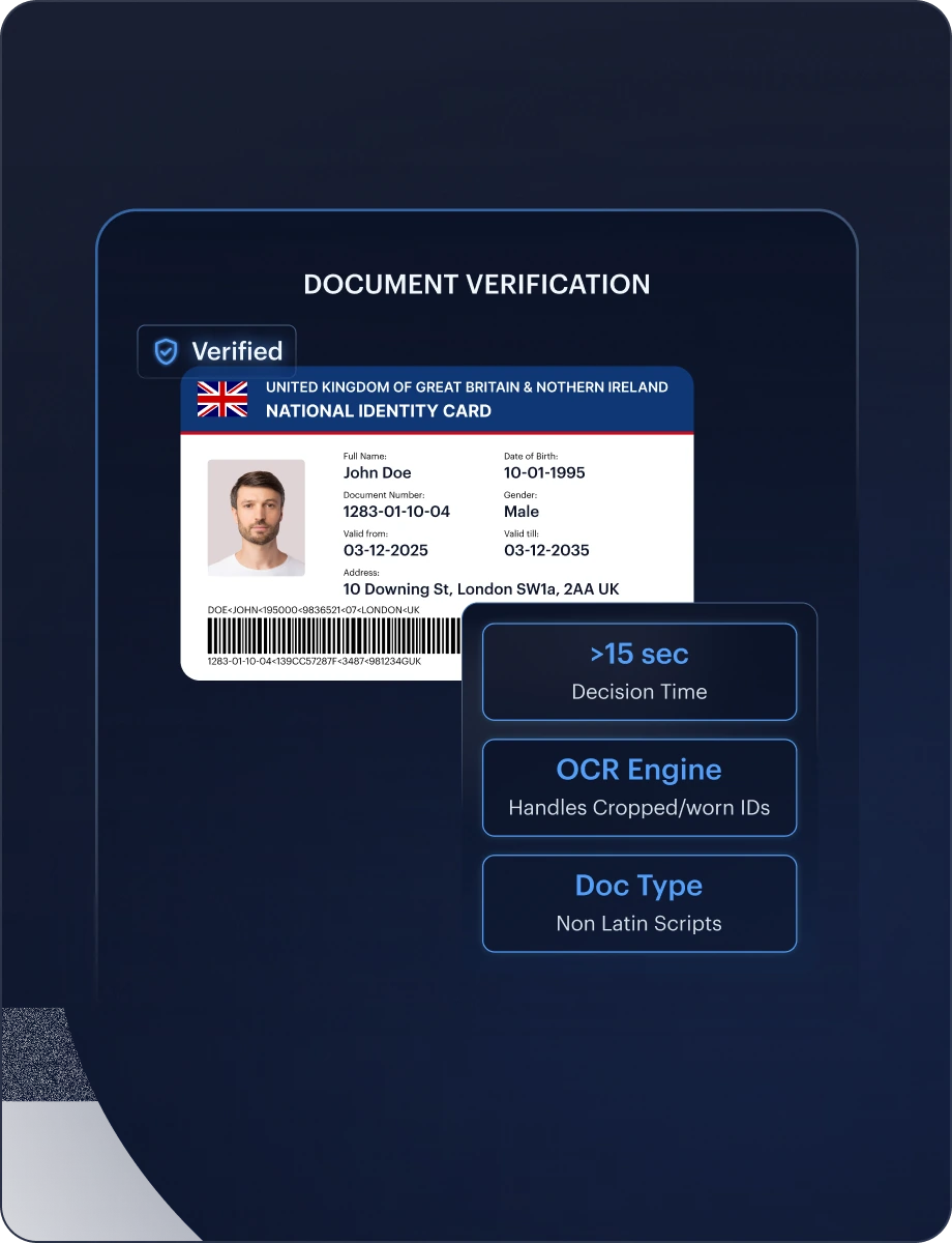Document Verification monitoring interface