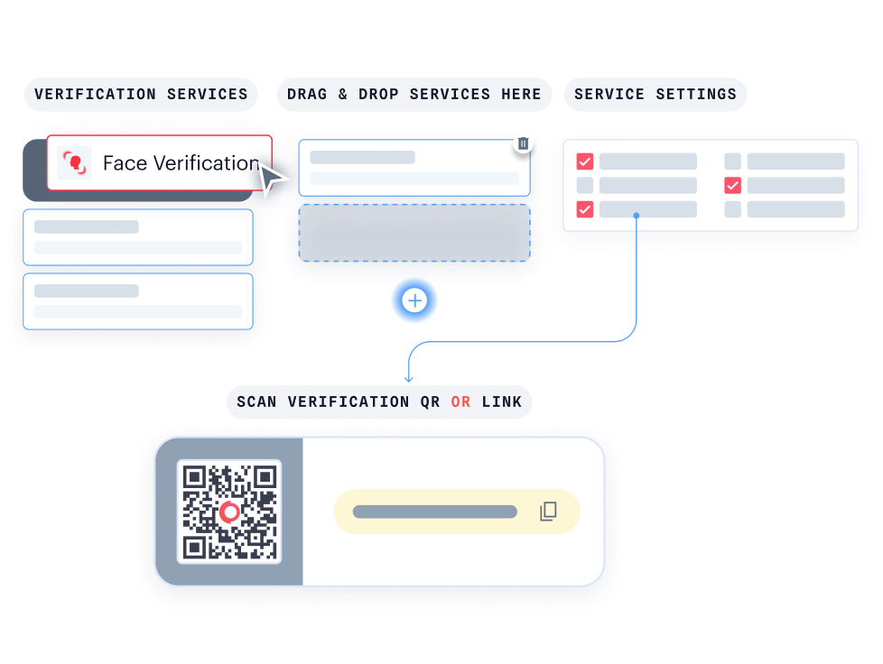 Journey builder panel