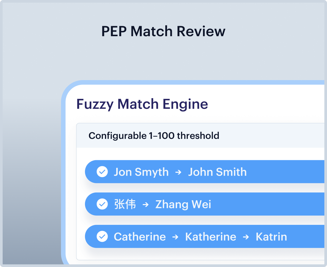 Contextual Phonetic and Fuzzy Matching