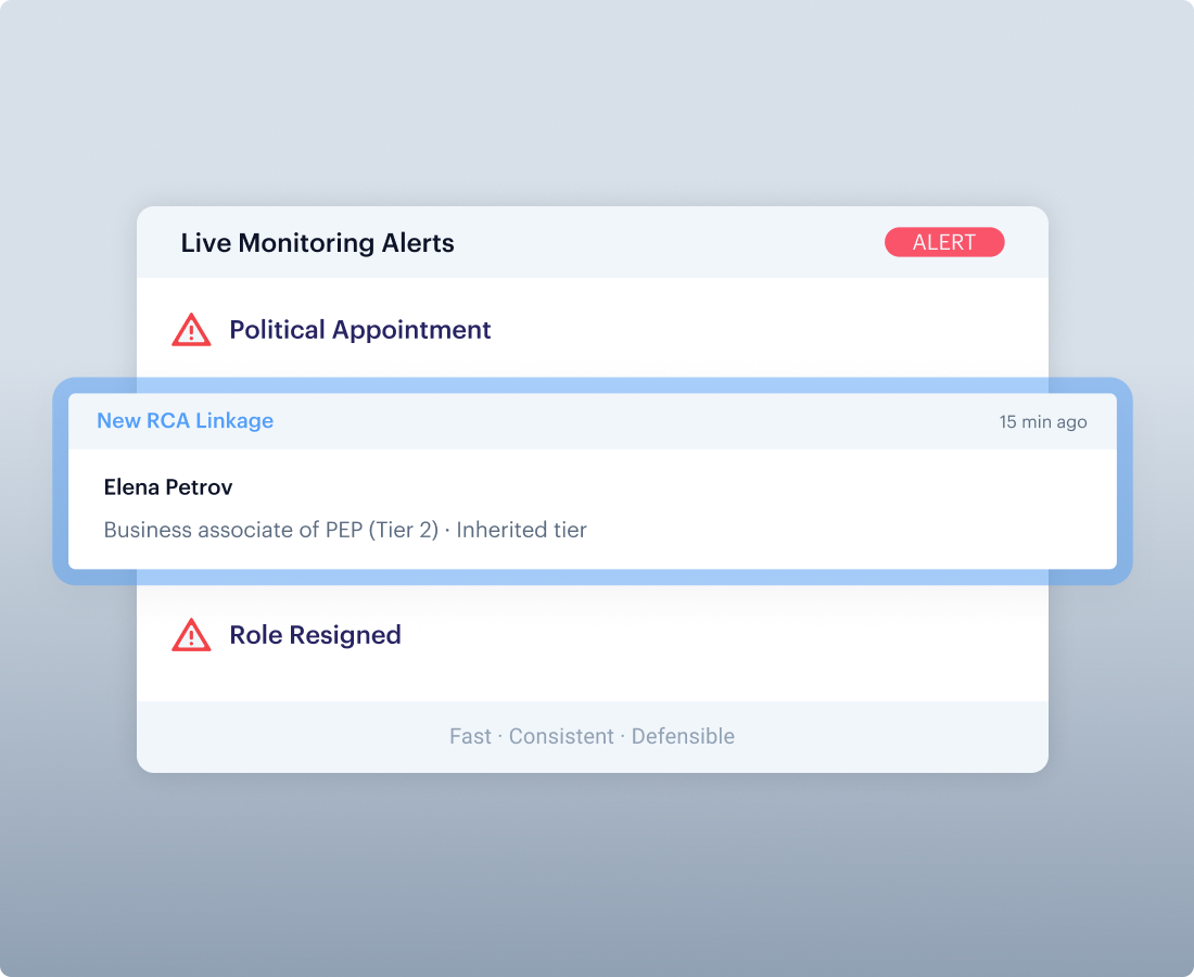 Alerts for Political Status Changes