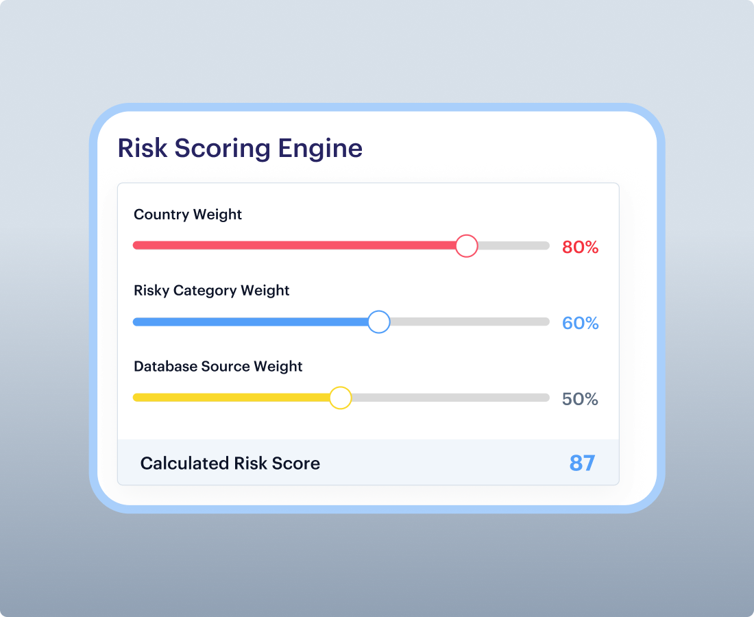 Customisable Risk Scoring Engine