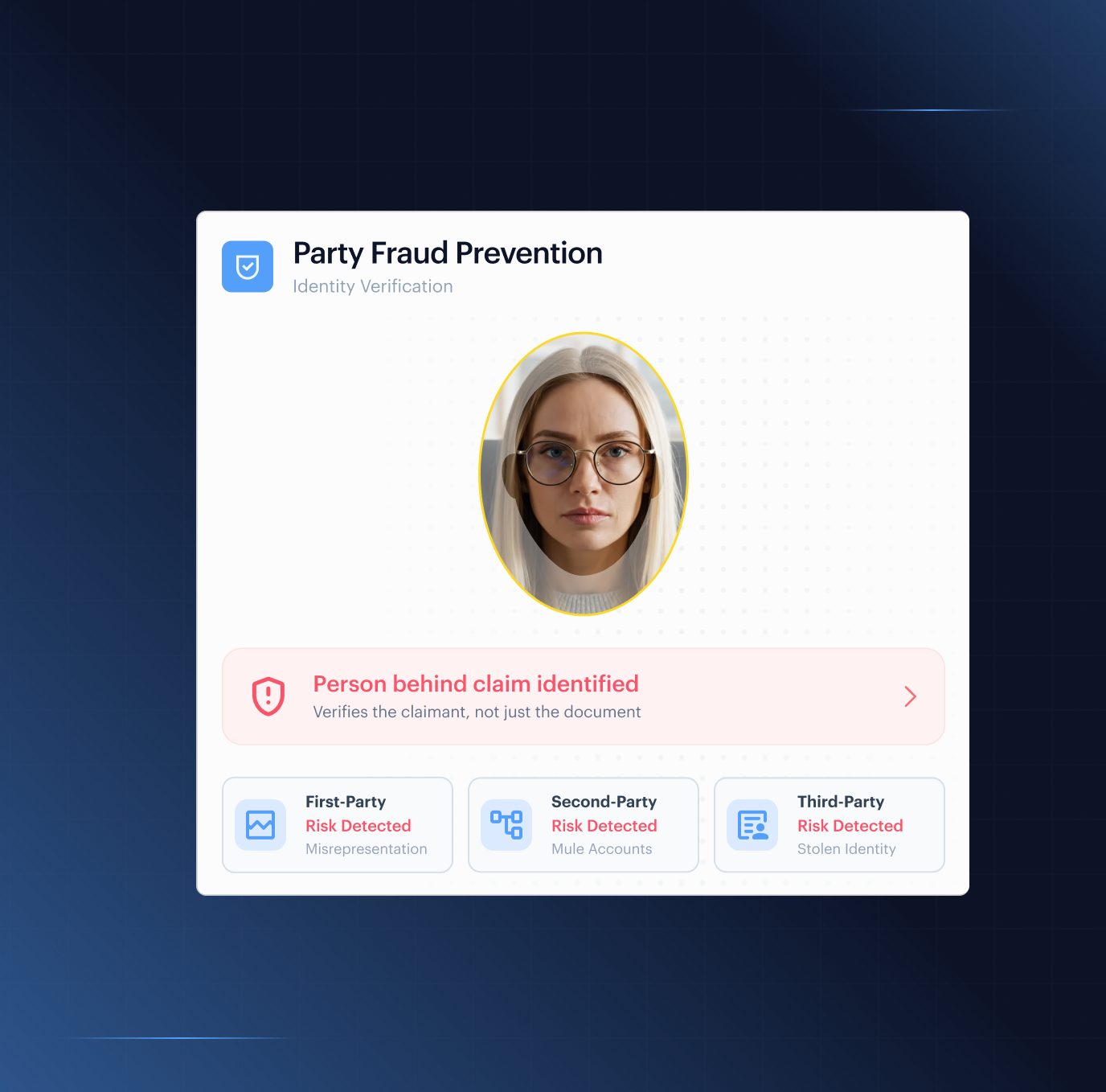 Party fraud prevention — the person behind the claim identified, with first-party, second-party, and third-party risk detected