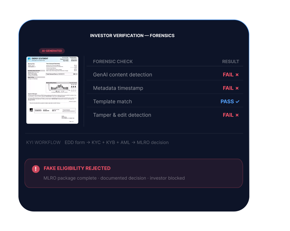 Investor Fraud and Fake Eligibility &mdash; GenAI detection, metadata timestamp, and MLRO-backed review on every document