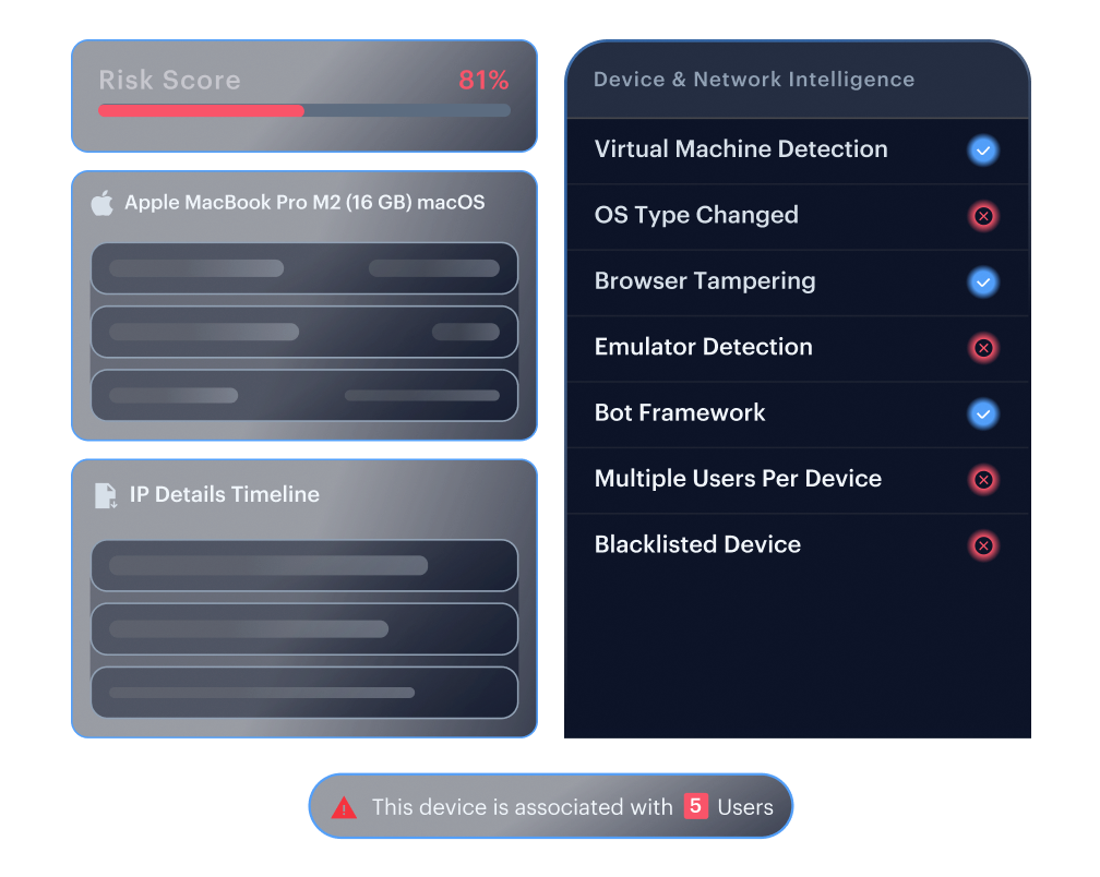 Friendly fraud &mdash; Fraud Hub synthesising transaction context, behavioural signals, and device history to score dispute plausibility before the chargeback decision