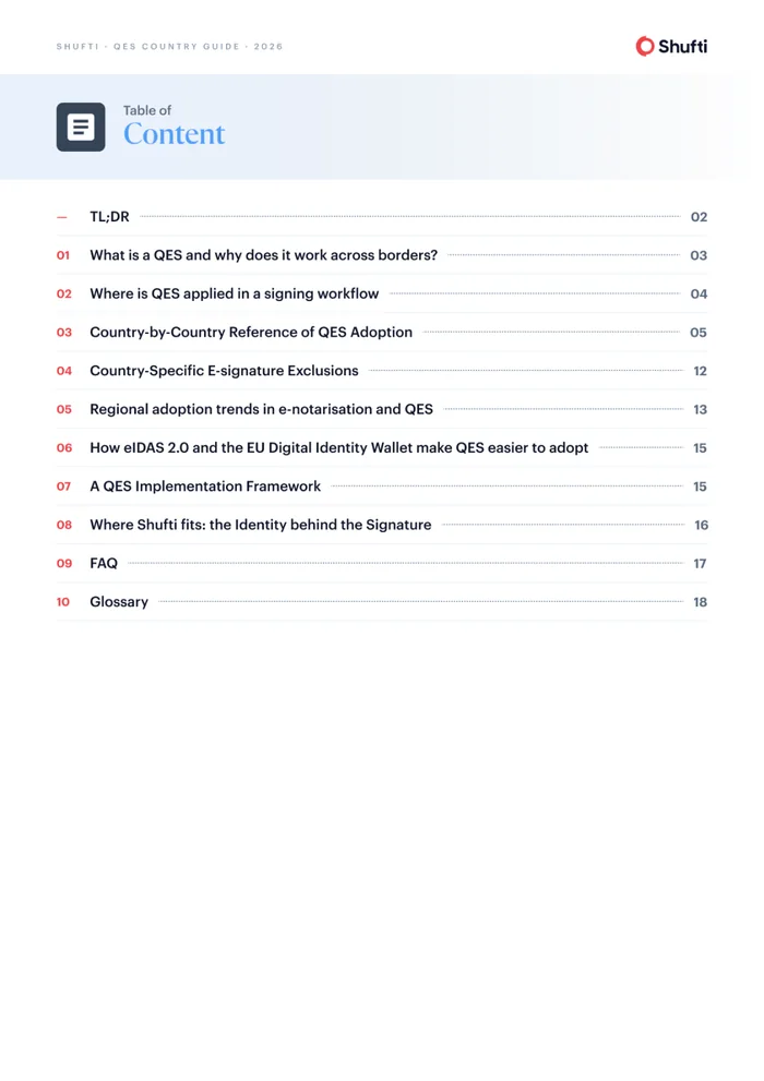 Guide page &mdash; table of contents